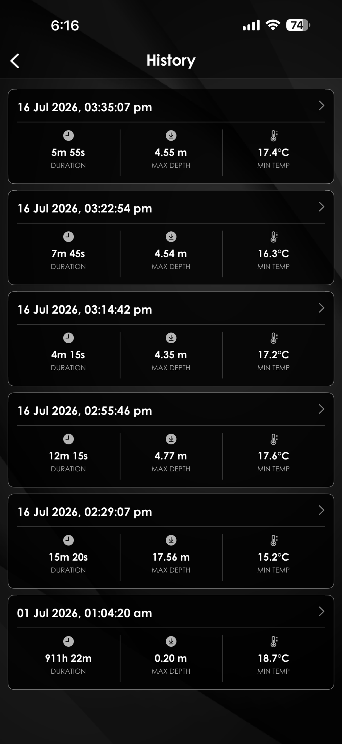 depth and temperature logging data
